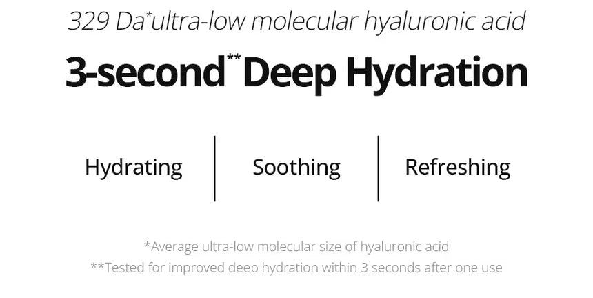 Ultra-low Molecular Hyaluronic Acid Toner